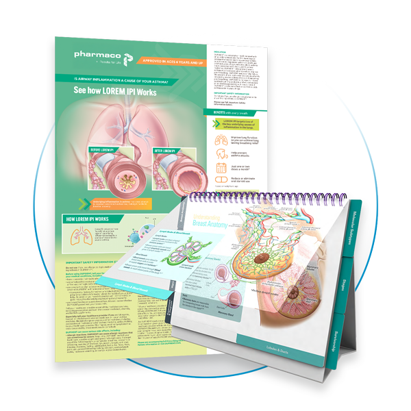 Point of Care Patient Education